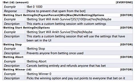 How to Setup Streamlabs Chatbot Betting .